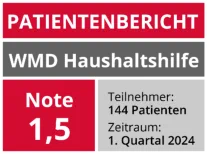 Patientenbericht 2024